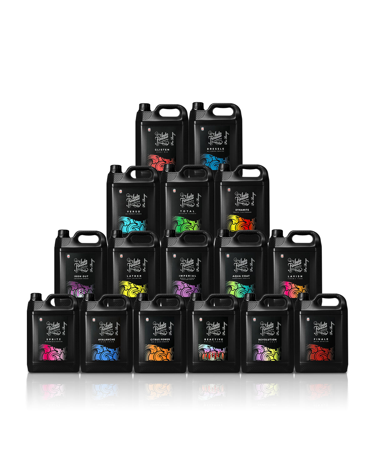 メンテナンス Auto Finesse Dynamite 5L 5L Fill Up Kit | Full Range of Trade-Size Essentials