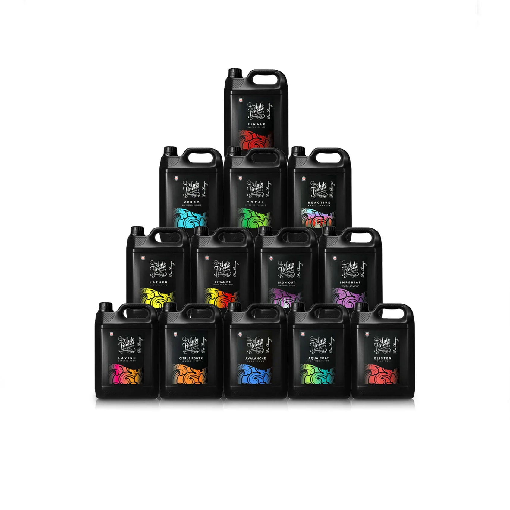 5L Fill Up Kit_ All Products
