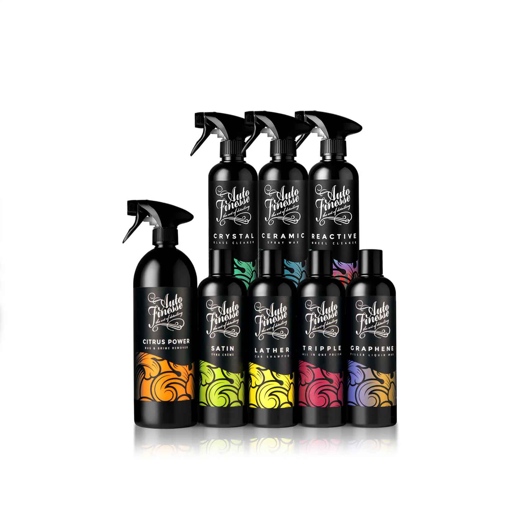 The Core Detailing Collection | Detailing Essentials Kit