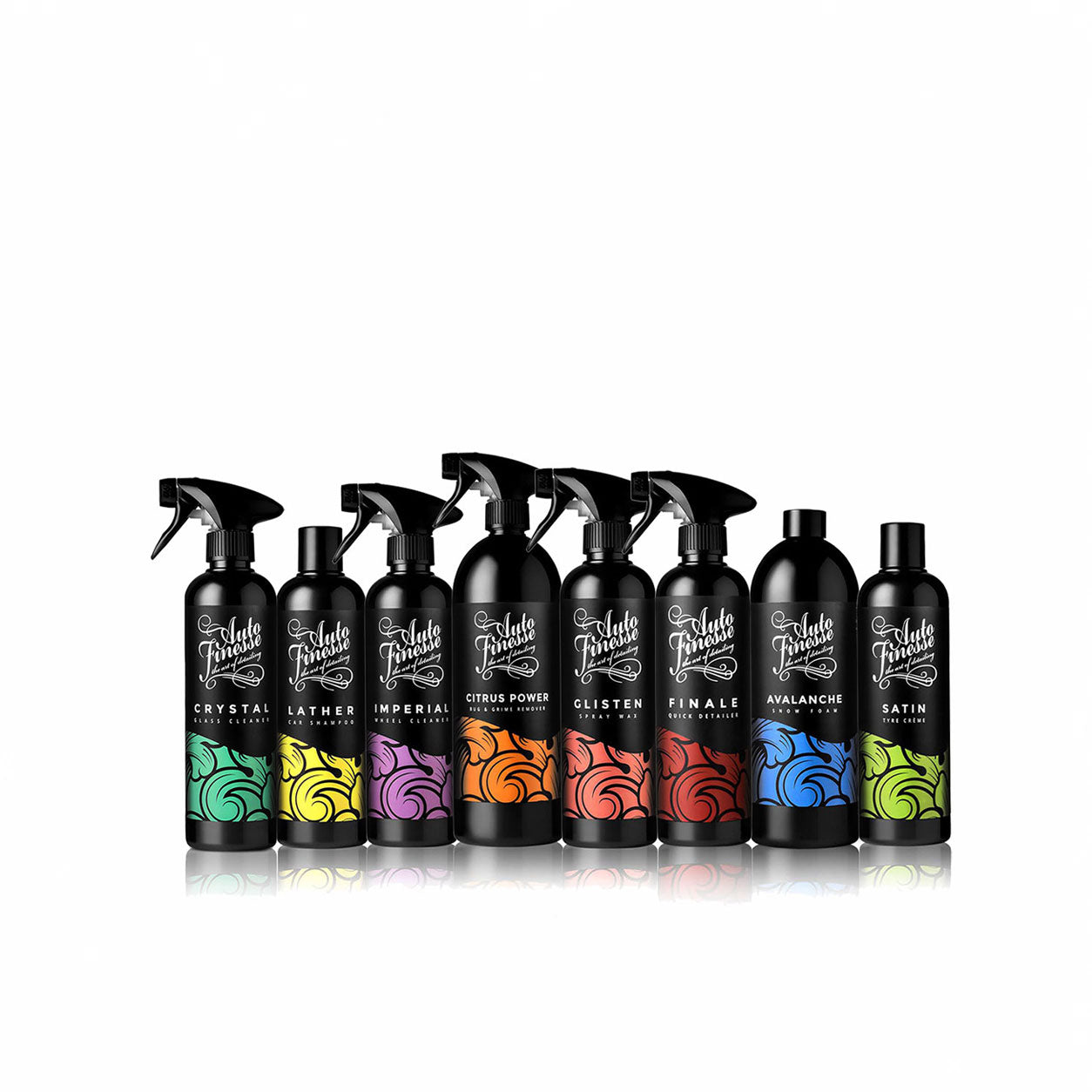 Matte Paint Detailing Kit