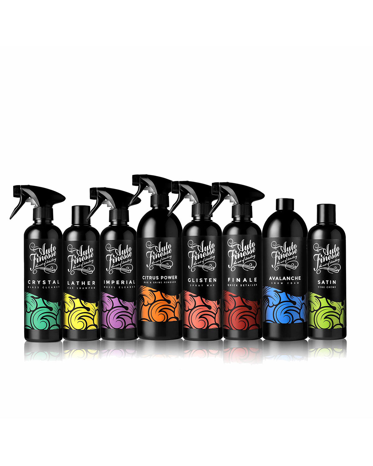 Matte Paint Detailing Kit
