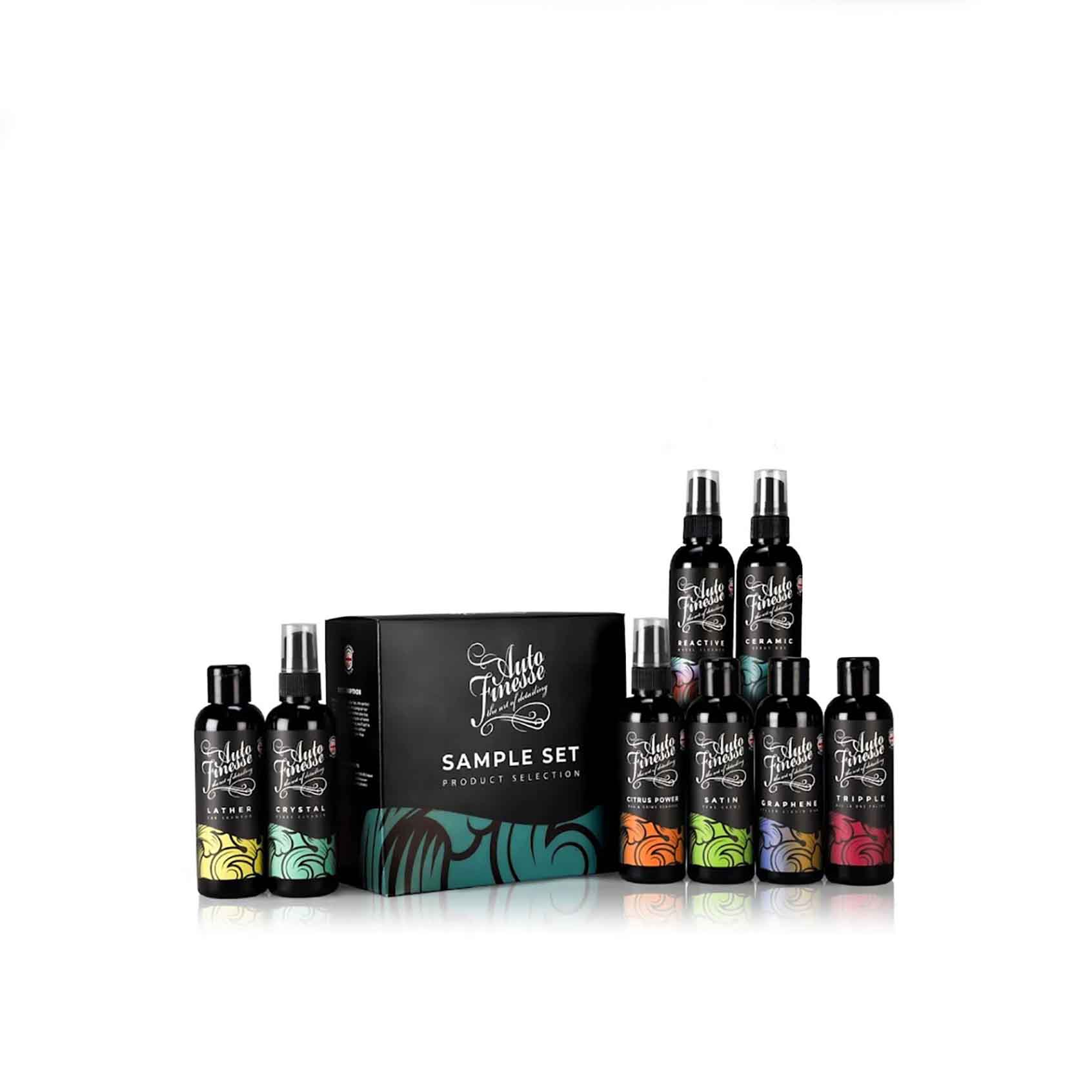 Detailing Sample Set